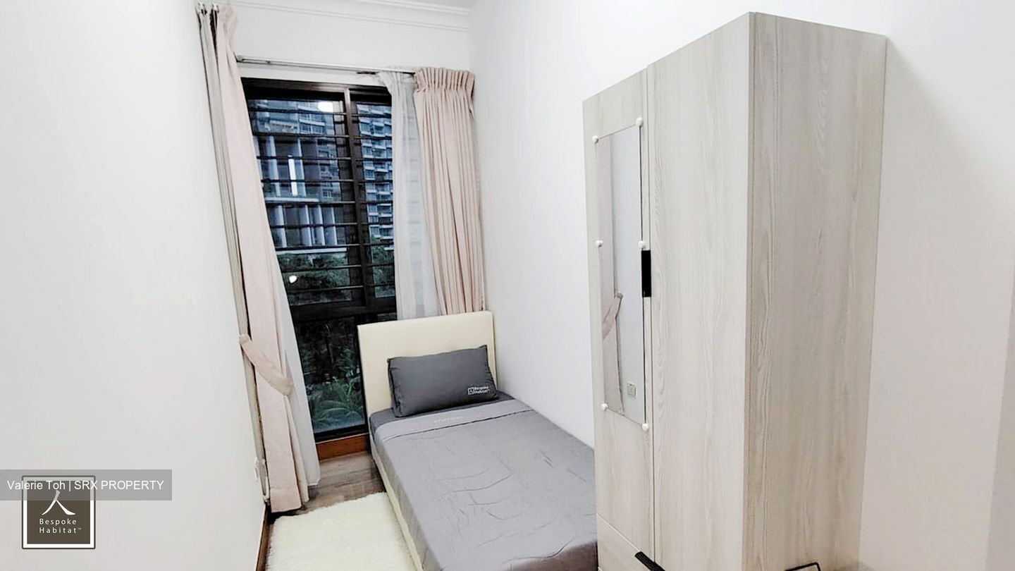 Tanglin View (D3), Condominium #542222221